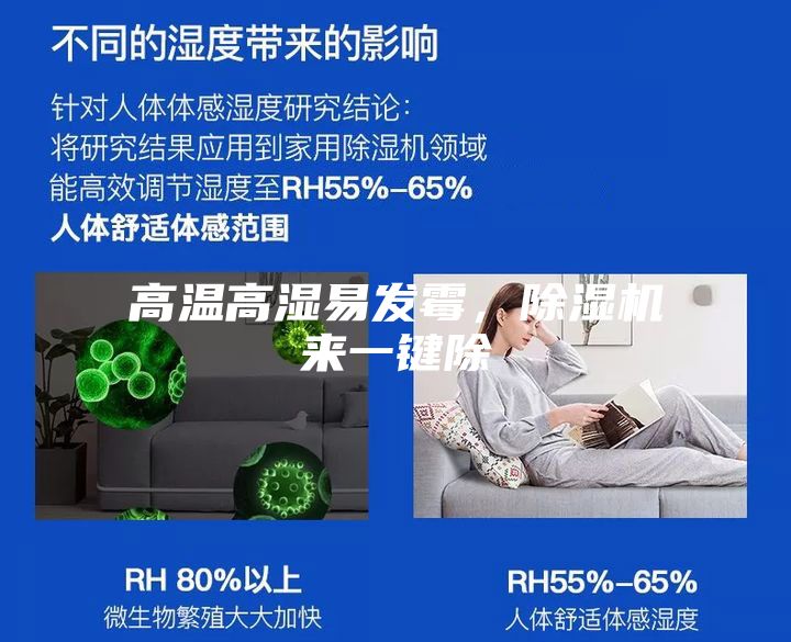 高溫高濕易發霉，除濕機來一鍵除
