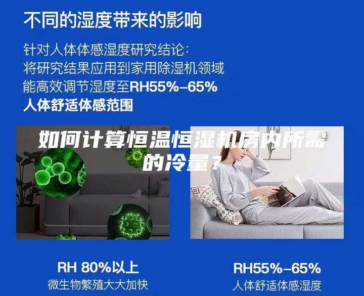 如何計算恒溫恒濕機房內所需的冷量?
